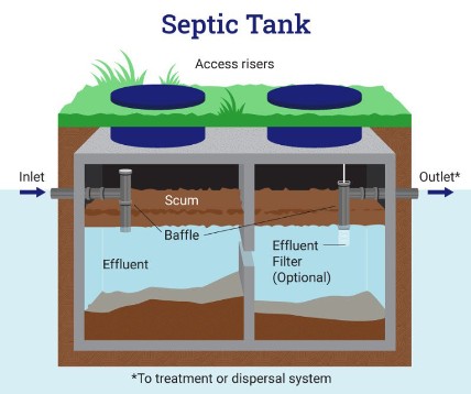 septicsystem.jpg